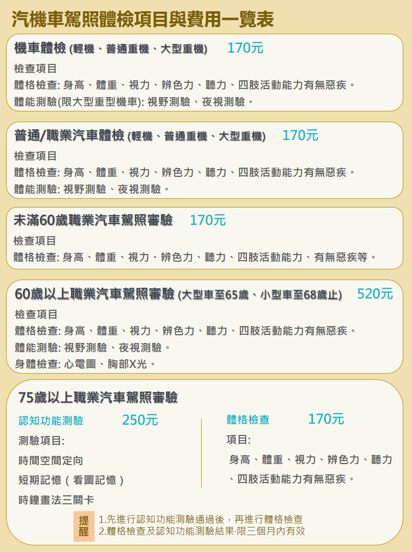 2026 01 05 car health 6b3ef