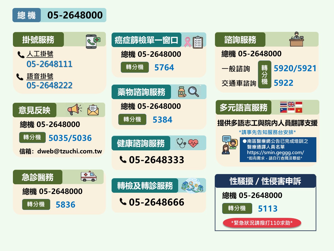 2026 04 10 各項服務專線 00bed