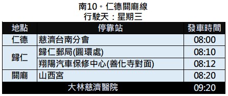 南10 202501 f8c43