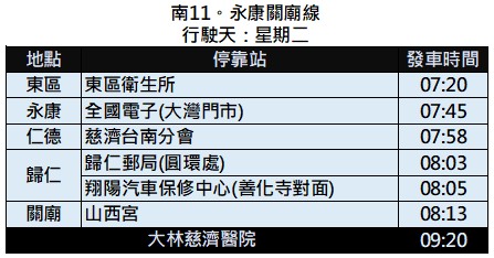 南11 202501 54938