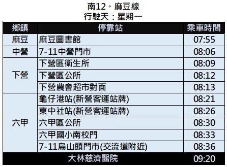 南12 202501 b2e17
