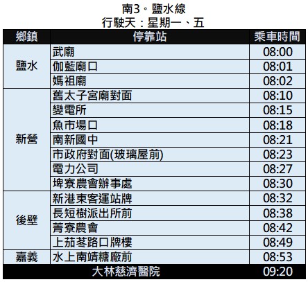 南3 202501 2aa9c