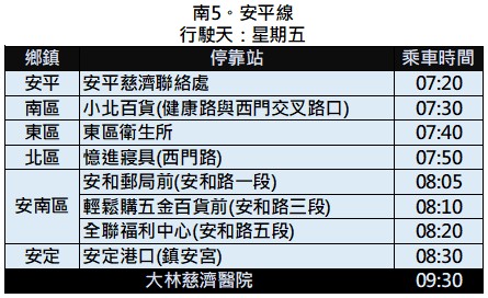 南5 202501 39f6e