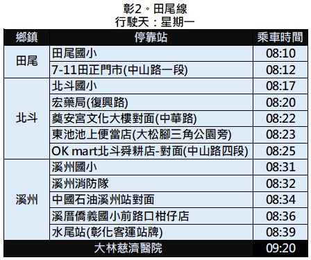 彰2 202501 59af9