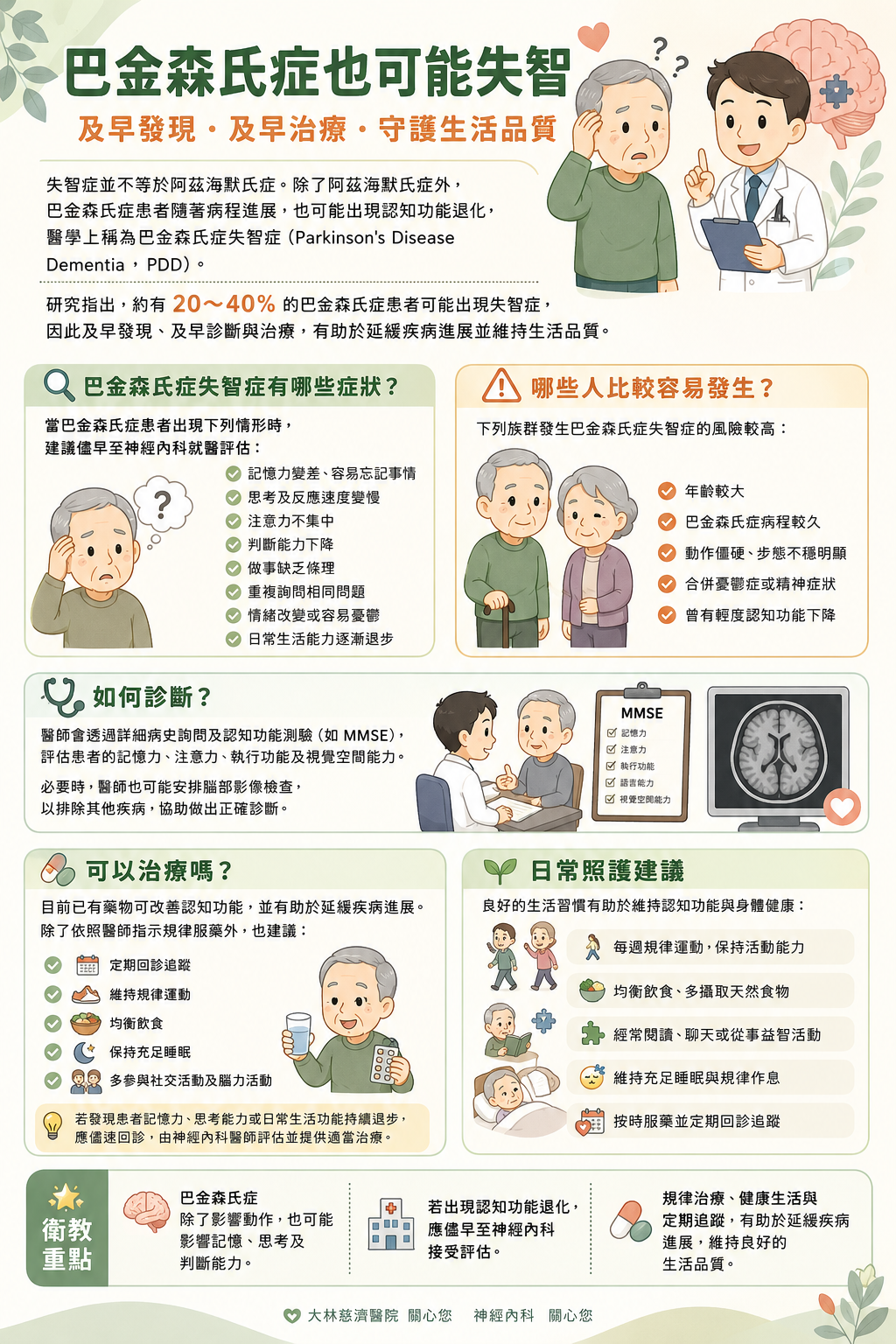 1.失智症 bfd2b