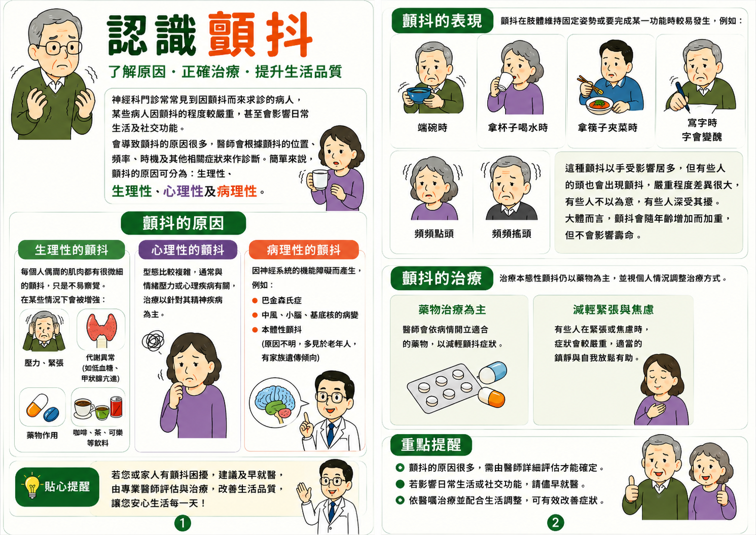 13顫抖2 975f7