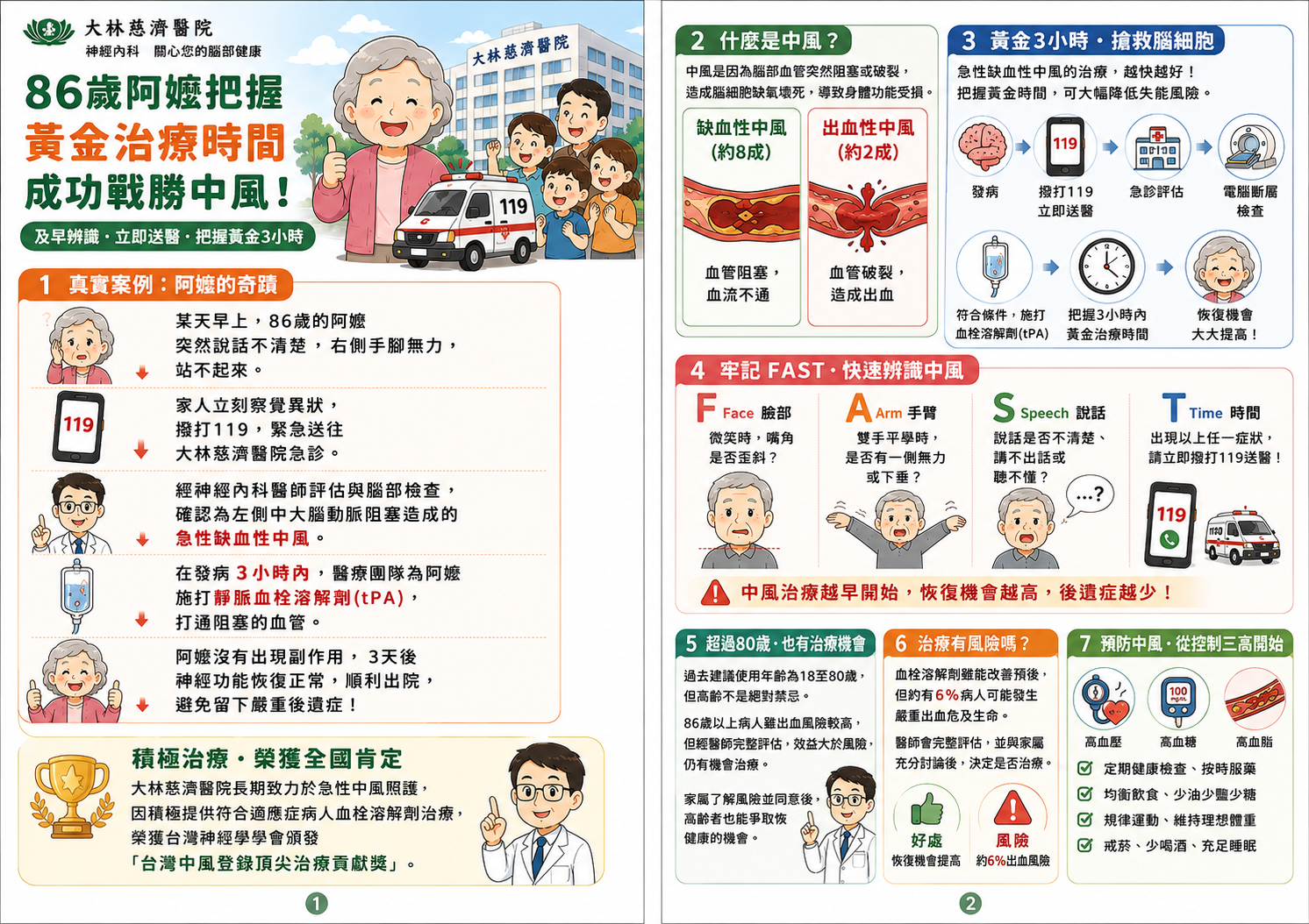 4.黃金治療時間 64e85