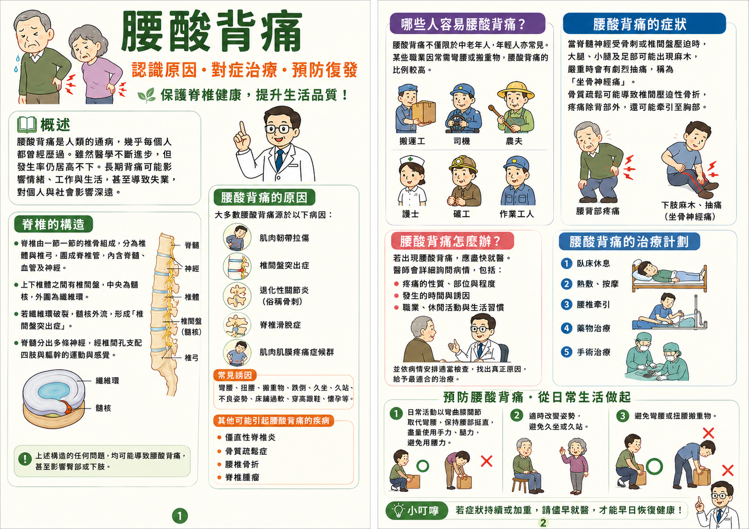 5.腰酸背痛 5acf8