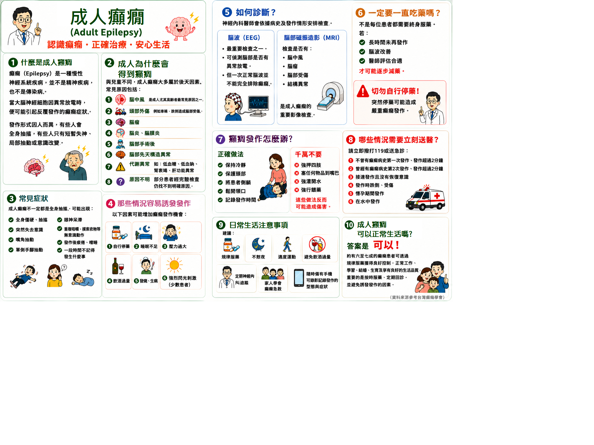 癲癇修 01309