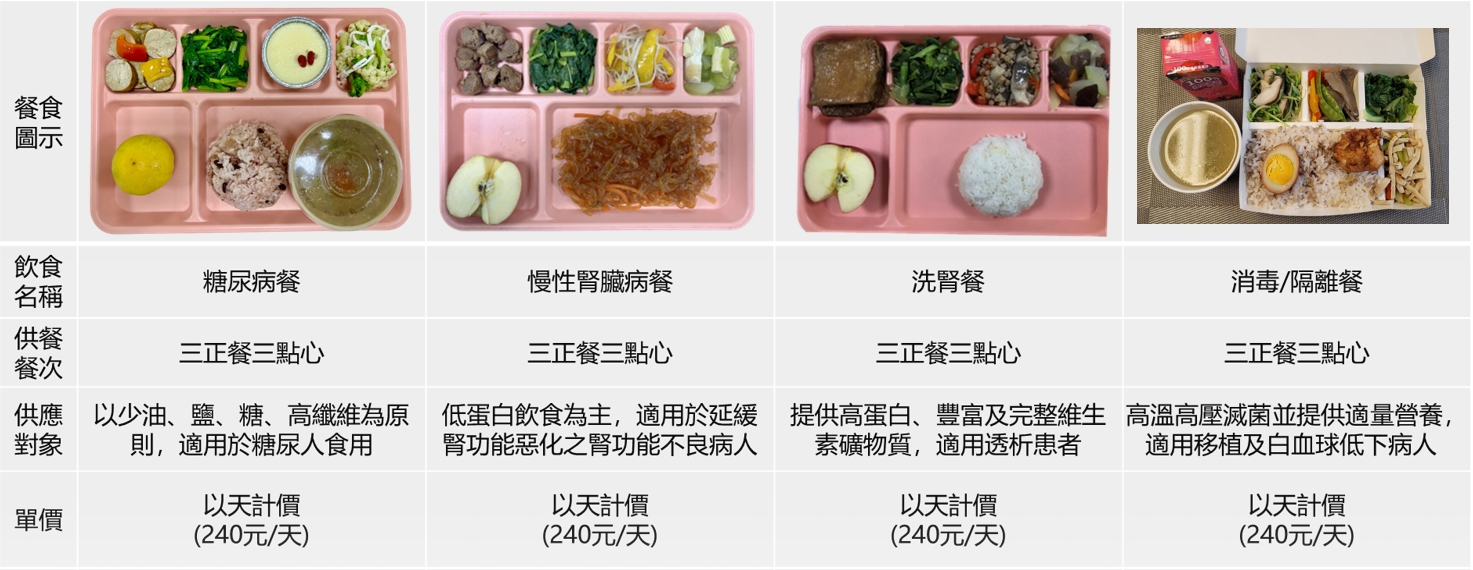 This image for Image Layouts addon