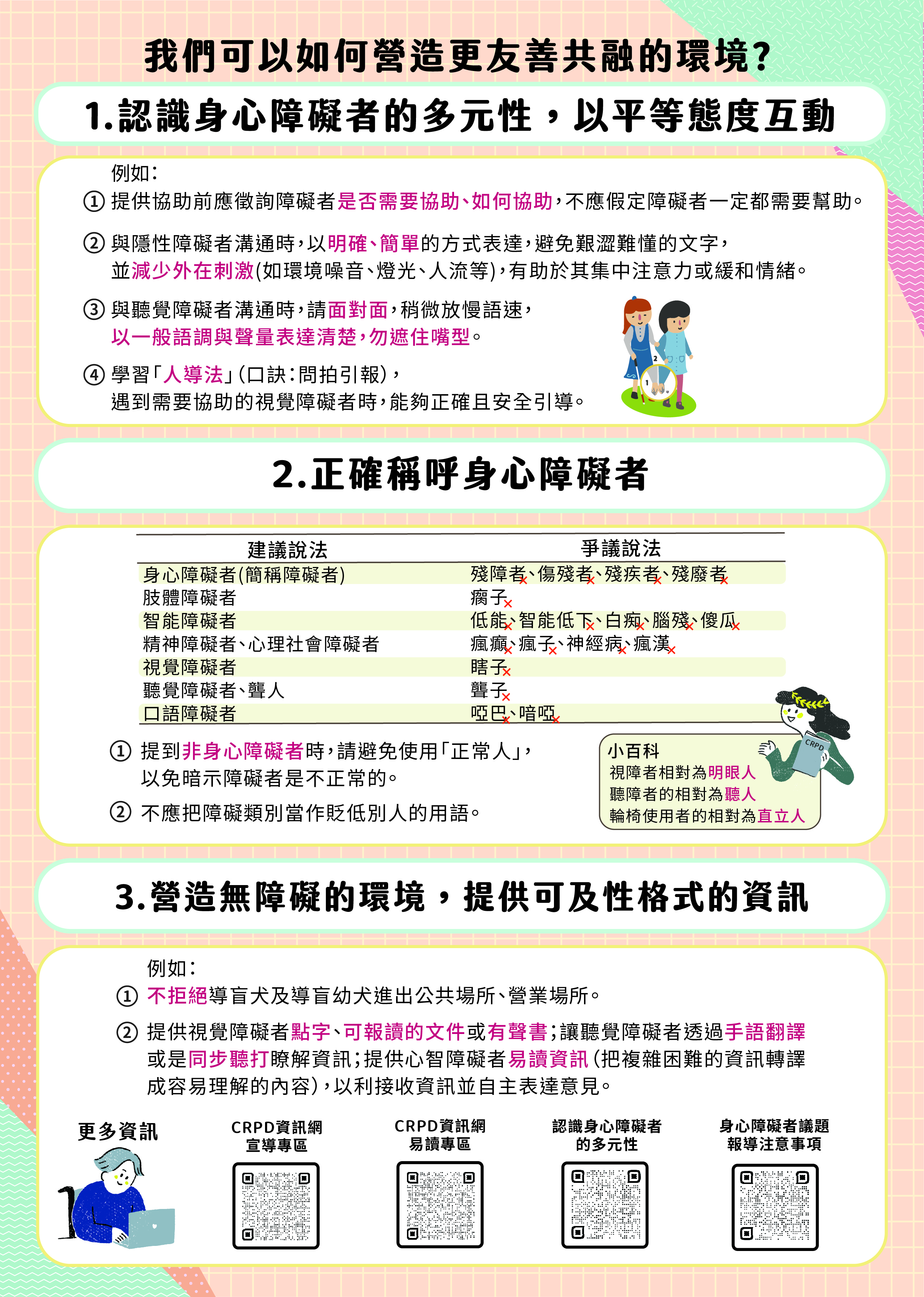 身心障礙者權利公約CRPD宣導摺頁衛生福利部社會及家庭署114年製圖片檔 反面 9d4da
