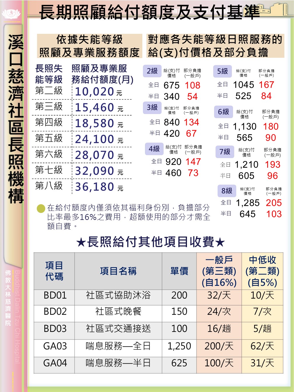 收費標準 嘉義溪口日照 f324b