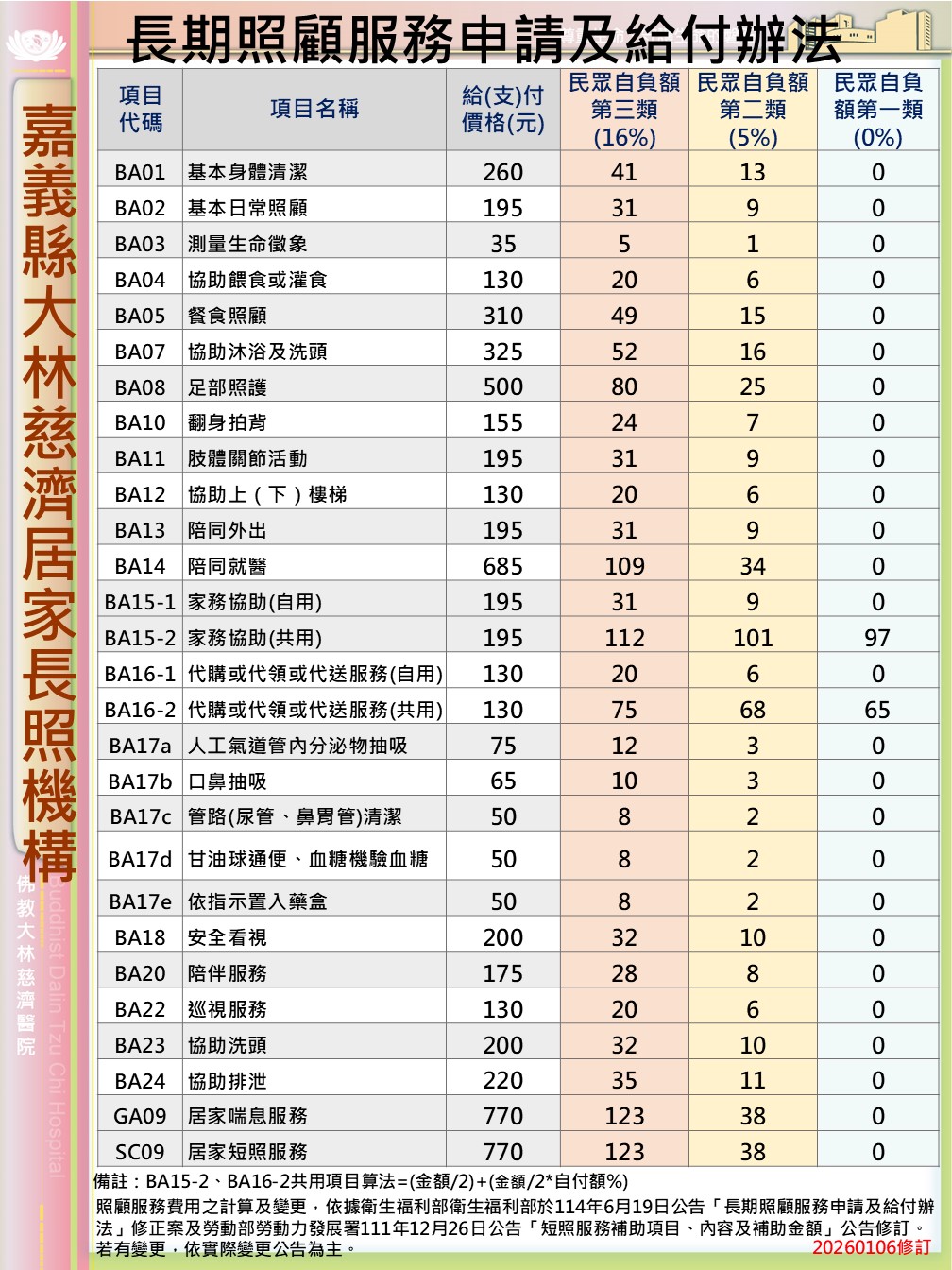 長照支付辦法 大林居服 b43e1