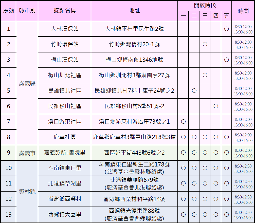 C據點_d6678.PNG