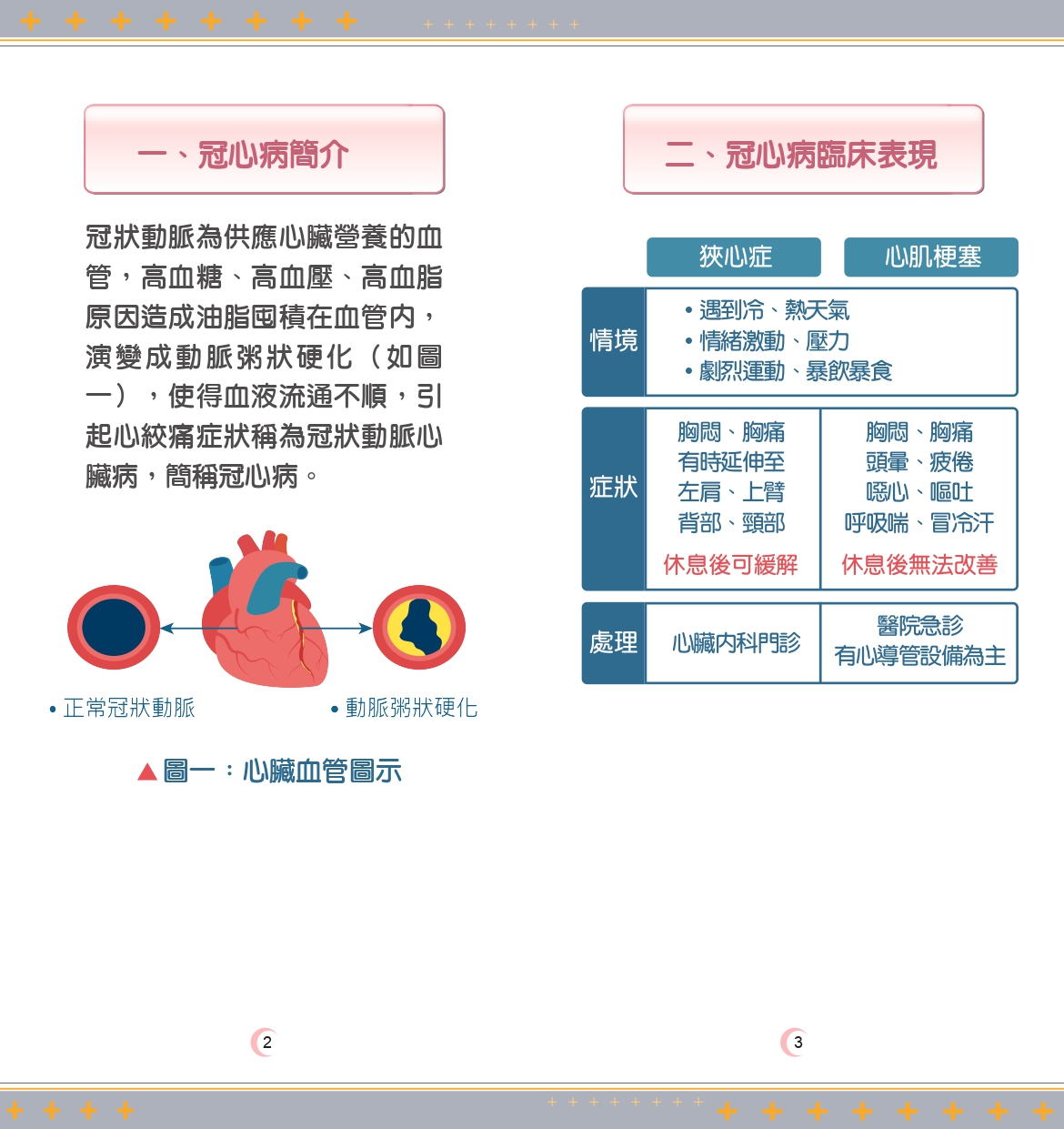 ACS care 01 page 0002 ff43f