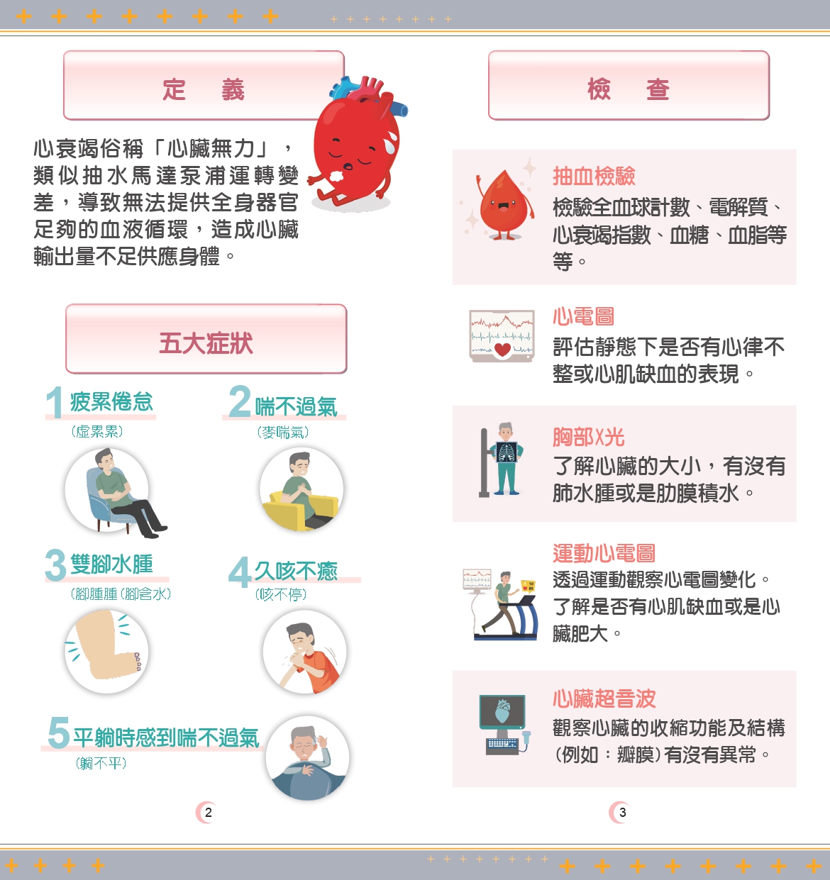 Heart Failure Self Care Educational Leaflet page 0002 e66c0