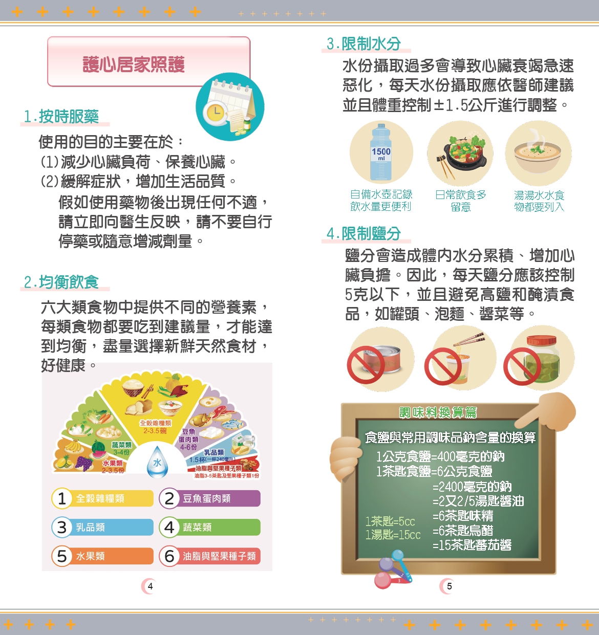 Heart Failure Self Care Educational Leaflet page 0003 b3aec