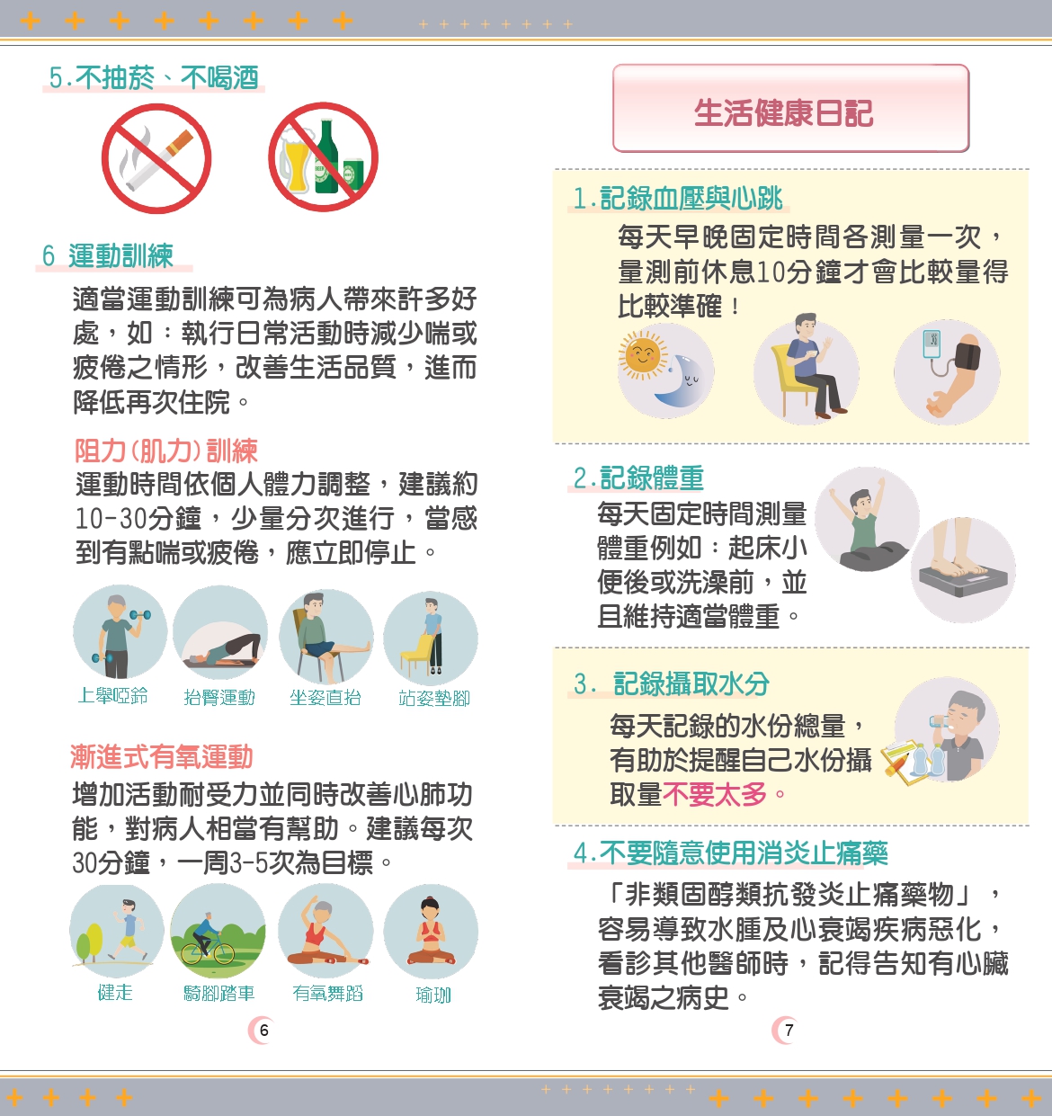 Heart Failure Self Care Educational Leaflet page 0004 8609f