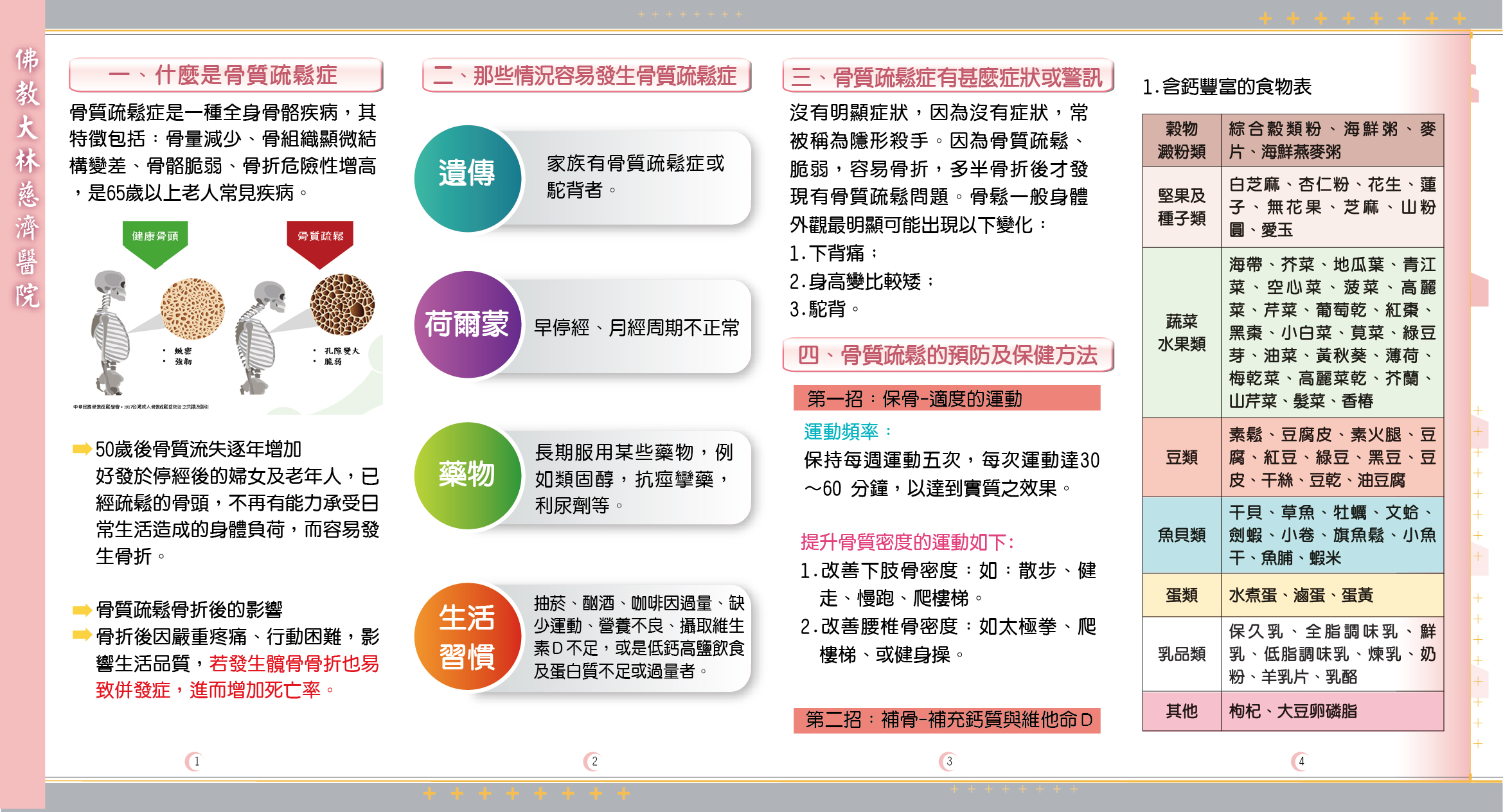 Osteoporosis P1 4 01 edcdd