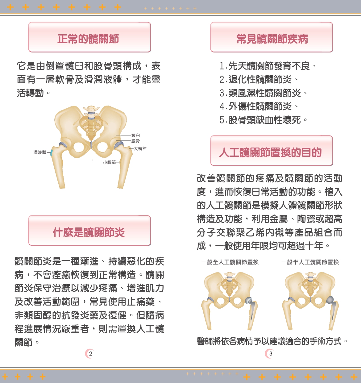 THR Postoperative care 01 page 0002 bb154