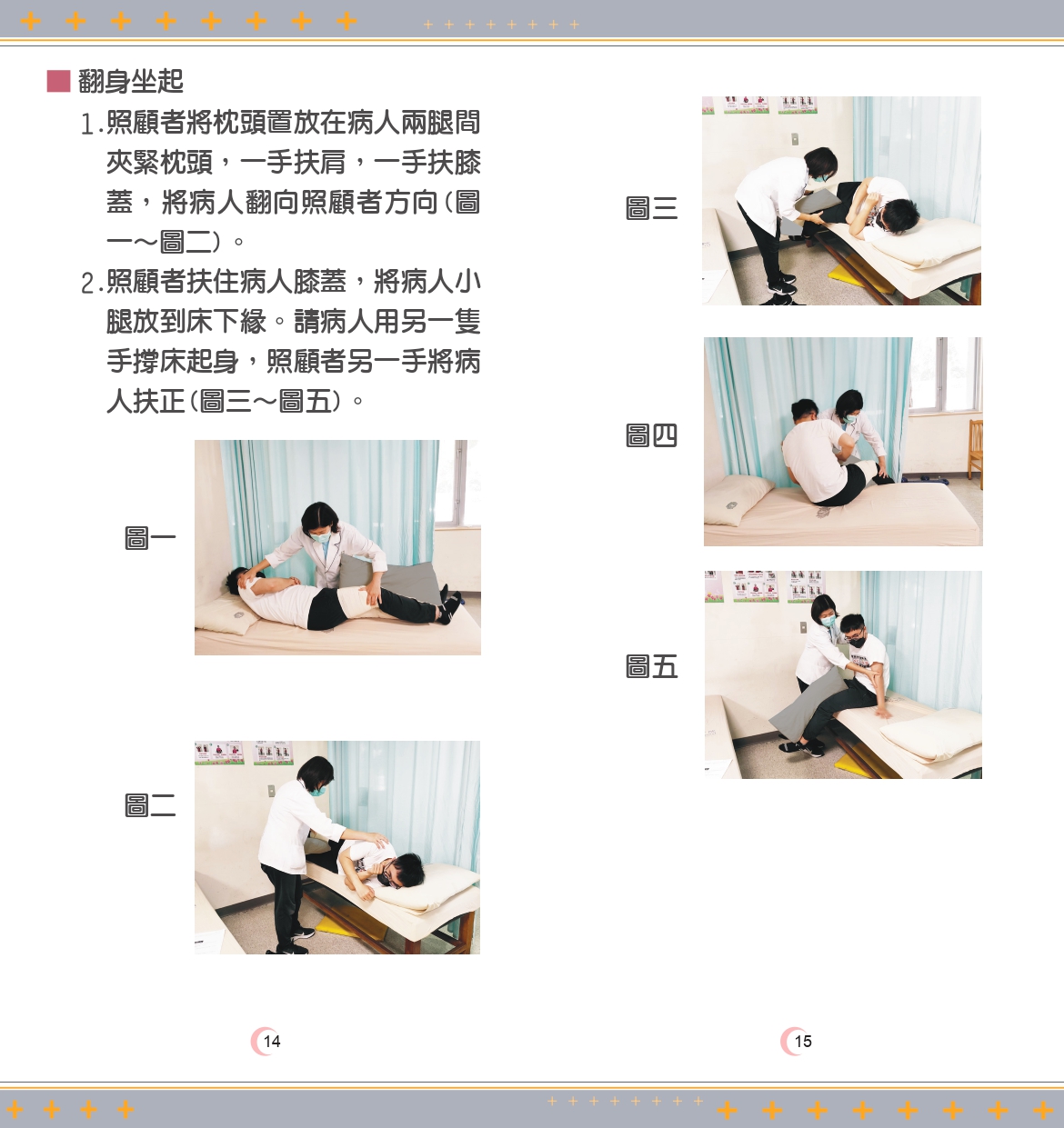 THR Postoperative care 01 page 0008 bfbaf