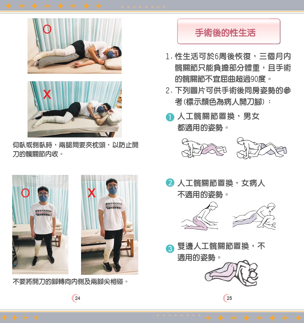 THR Postoperative care 01 page 0013 4cd8d