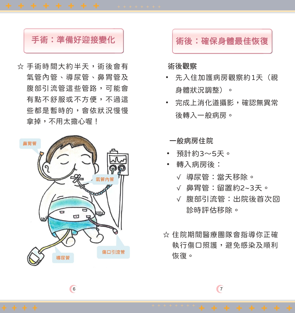 e9r0022001jian zhong shou shu zhi liao xu zhi zhong wen shou ce 01 page 0004