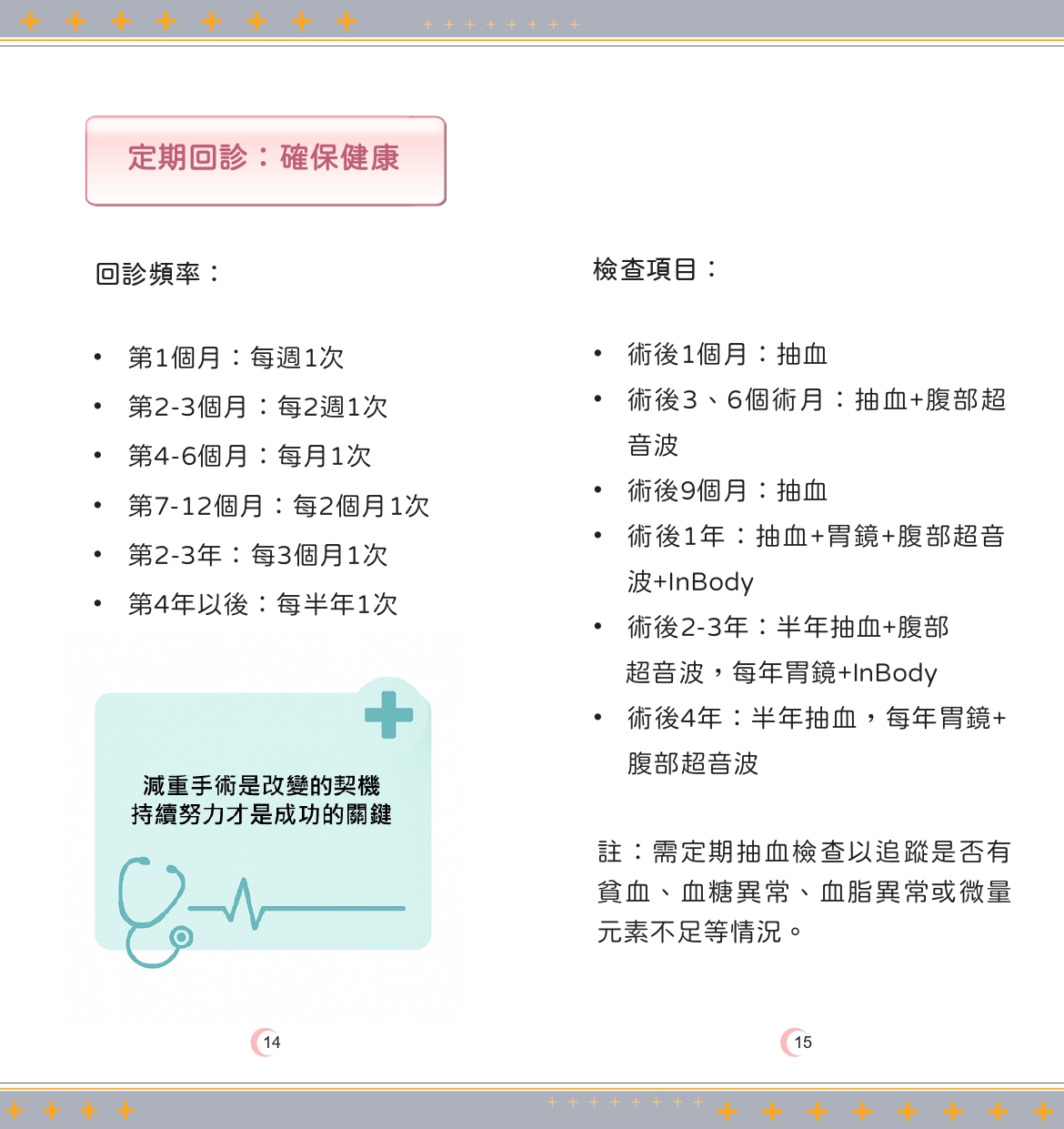 e9r0022001jian zhong shou shu zhi liao xu zhi zhong wen shou ce 01 page 0008