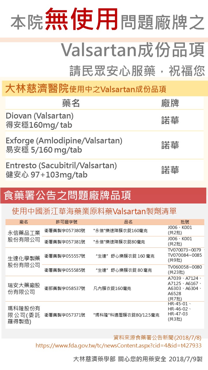 2018.07valsartan_8d692.jpg