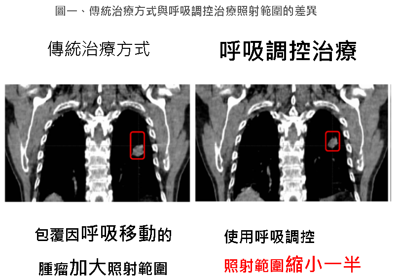 Gating_01_645c3.png
