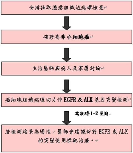 edu-target01_55a3a.png