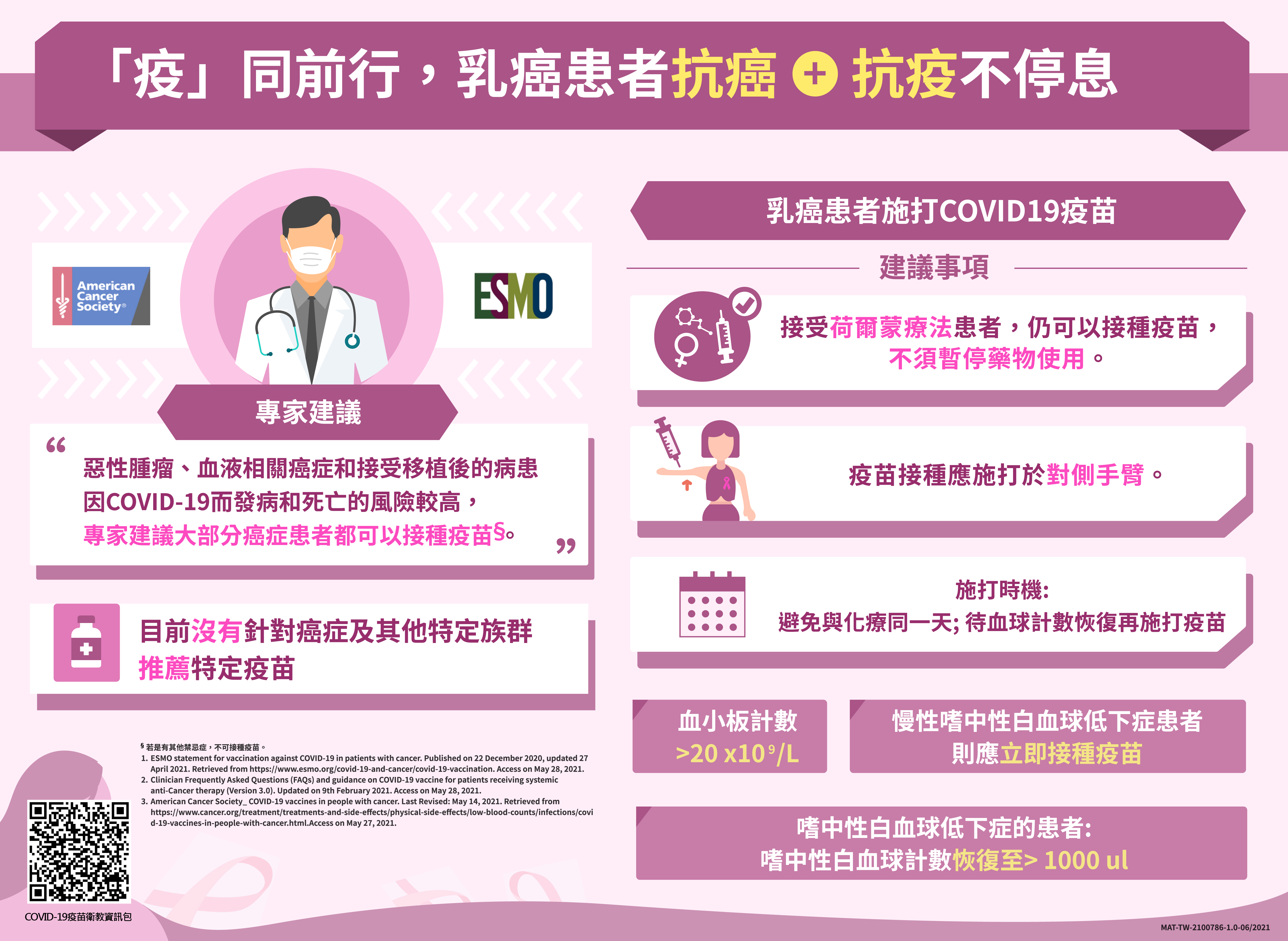 乳癌患者接種建議_3b3d6.jpg