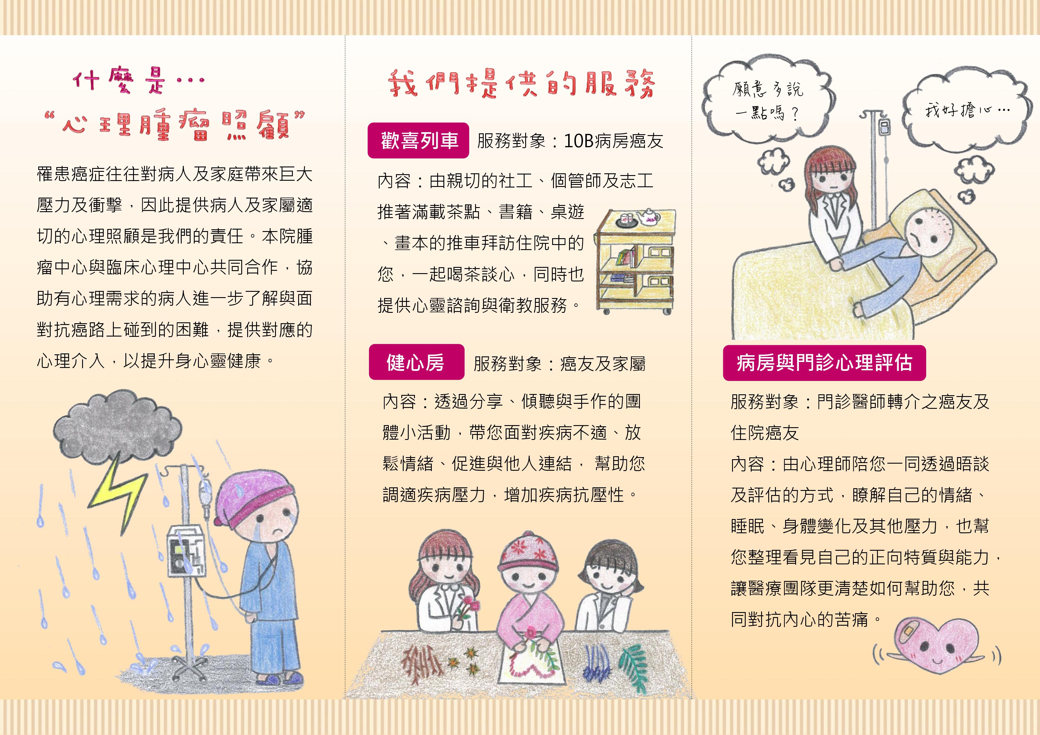 心理腫瘤衛教單張-反面_3d8f0.jpg